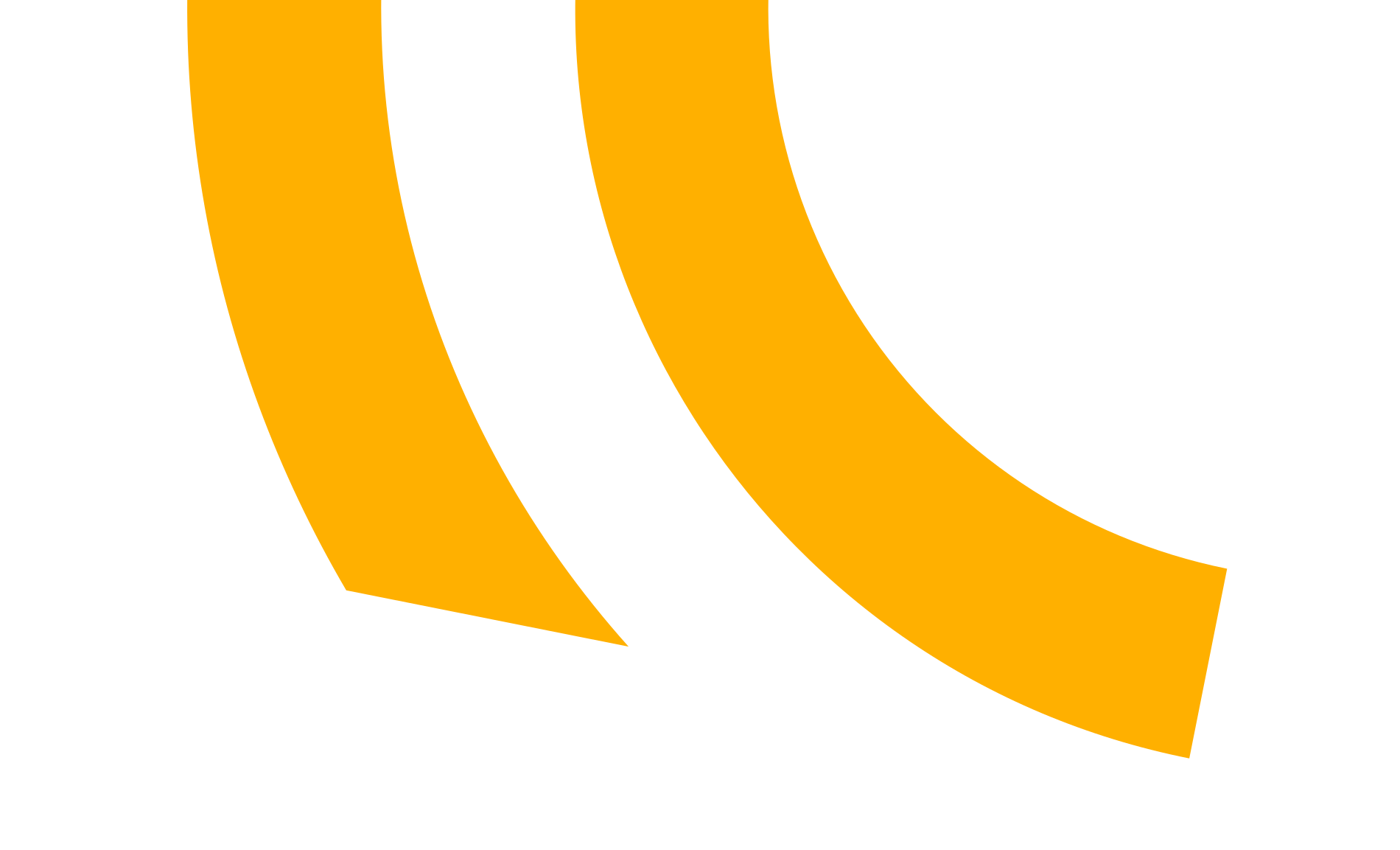 Background Services