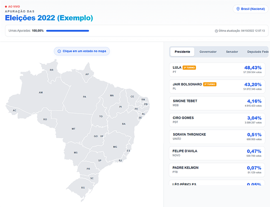 Widget de Eleições 2026